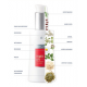 Krem Do Twarzy Power Lift LR ZEITGARD 30ml